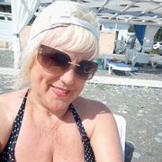 ���������� �������, ���� ������� �������, 55 ���, ������������ ��� ������, ����� � ���������