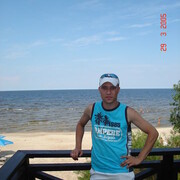  ,   Olezik24, 43 ,   ,   