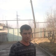 ���������� �������, ���� ������� Vitalik, 48 ���, ������������ ��� ������, ����� � ���������, c�������� ���������