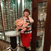 ���������� ��������, ���� ������� ��������, 61 ���, ������������ ��� ������, ����� � ���������, c�������� ���������