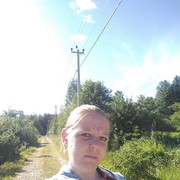 ������������� ���. ���