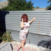 ���������� ��������, ���� ������� ���������, 27 ���, ������������ ��� ������, ����� � ���������