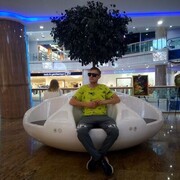 ���������� �������, ���� ������� Denis, 31 ���, ������������ ��� ������, ����� � ���������, c�������� ���������, ���������