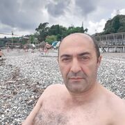 ���������� ������, ���� ������� ������, 47 ���, ������������ ��� ������, ����� � ���������, c�������� ���������, ���������