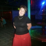 ���������� ���������, ���� ������� ������, 50 ���, ������������ ��� ������, ����� � ���������, c�������� ���������