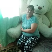 ���������� ������, ���� ������� ������, 46 ���, ������������ ��� ������, ����� � ���������, c�������� ���������