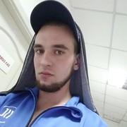 ���������� ��������������, ���� ������� ������, 28 ���, ������������ ��� ������, ����� � ���������, c�������� ���������