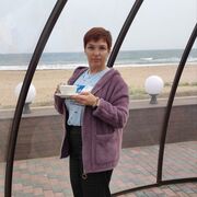 ���������� ������� ������, ���� ������� �������, 58 ���, ������������ ��� ����� � ���������, c�������� ���������, ���������