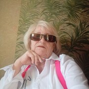 ���������� �������, ���� ������� ������, 65 ���, ������������ ��� c�������� ���������