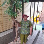 ���������� ��������-��-������, ���� ������� �������, 60 ���, ������������ ��� ����� � ���������, c�������� ���������