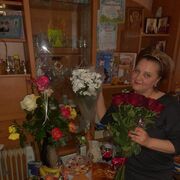 ���������� �����������, ���� ������� ������, 47 ���, ������������ ��� ������, ����� � ���������