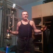 ���������� ������, ���� ������� Igor, 45 ���, ������������ ��� ������, ����� � ���������