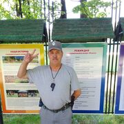 ���������� ����������, ���� ������� ������, 65 ���, ������������ ��� ������, ����� � ���������, c�������� ���������