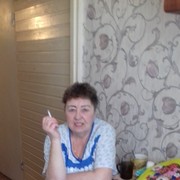 ���������� ������, ���� ������� �������, 60 ���, ������������ ��� ������, ����� � ���������, c�������� ���������