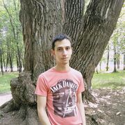 ���������� ���������, ���� ������� Ivan, 31 ���, ������������ ��� ������, ����� � ���������, c�������� ���������