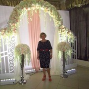 ���������� ����������, ���� ������� ������, 67 ���, ������������ ��� c�������� ���������