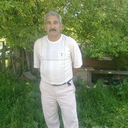 ���������� ����������, ���� ������� ������, 55 ���, ������������ ��� ������, ���������