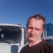 ���������� ������ ����, ���� ������� Kirill, 28 ���, ������������ ��� ������, ����� � ���������, c�������� ���������