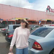 ���������� ���������, ���� ������� ��������, 50 ���, ������������ ��� c�������� ���������