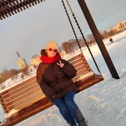 ���������� �����������, ���� ������� ������, 26 ���, ������������ ��� ����� � ���������, c�������� ���������