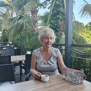 ���������� ������, ���� ������� ����, 61 ���, ������������ ��� ������, ����� � ���������