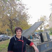 ���������� ����, ���� ������� �������, 61 ���, ������������ ��� ����� � ���������, c�������� ���������