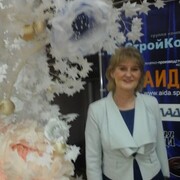 ���������� �������, ���� ������� ��������, 58 ���, ������������ ��� c�������� ���������