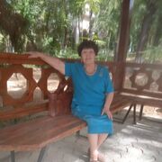 ���������� �������, ���� ������� �����, 68 ���, ������������ ��� ������, ����� � ���������