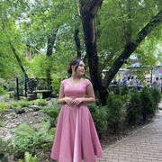 ���������� ������, ���� ������� ���, 22 ����, ������������ ��� ������, ����� � ���������