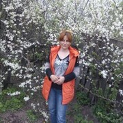 ���������� ������, ���� ������� ����������, 43 ����, ������������ ��� ����� � ���������, c�������� ���������