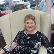 ���������� �������, ���� ������� �������, 58 ���, ������������ ��� ������, ����� � ���������