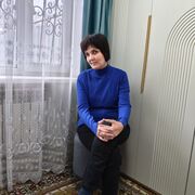 ���������� ������, ���� ������� �����, 31 ���, ������������ ��� ����� � ���������, c�������� ���������, ���������