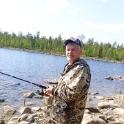 � �� ������ �� �������