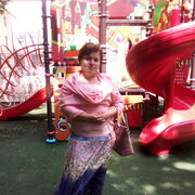 ���������� ������, ���� ������� ���������, 37 ���, ������������ ��� ������, ����� � ���������