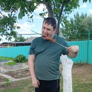  ,   Alexander, 36 ,   ,   , c 