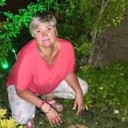 ���������� �������������, ���� ������� ����, 53 ����, ������������ ��� ����� � ���������, c�������� ���������