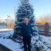 ���������� ����������, ���� ������� ��������, 54 ����, ������������ ��� ������, ����� � ���������