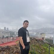 ���������� ������, ���� ������� ����, 29 ���, ������������ ��� ������, ����� � ���������