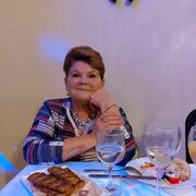 ���������� ��������, ���� ������� ������, 74 ����, ������������ ��� ������, ����� � ���������