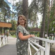  ,   Julia, 46 ,   c , 