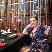 ���������� ������������, ���� ������� ������, 55 ���, ������������ ��� ������, ����� � ���������