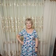 ���������� �������, ���� ������� Tatyana, 70 ���, ������������ ��� ����� � ���������, c�������� ���������, ���������