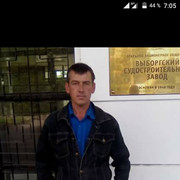 ���������� ������, ���� ������� ����, 46 ���, ������������ ��� ������, ����� � ���������, c�������� ���������