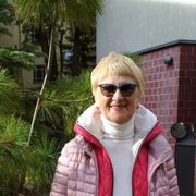 ���������� ������, ���� ������� ������, 88 ���, ������������ ��� c�������� ���������