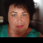 ���������� �����������, �����