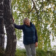 ���������� ����������, ���� ������� ������, 57 ���, ������������ ��� ������, ����� � ���������