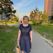 ������ 2025�.