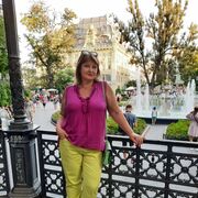 ,   IRA, 54 ,     , c 