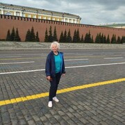 ���������� ������ ��������, ���� ������� �������, 48 ���, ������������ ��� c�������� ���������