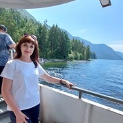 ���������� �������, ���� ������� ������, 55 ���, ������������ ��� ����� � ���������, c�������� ���������